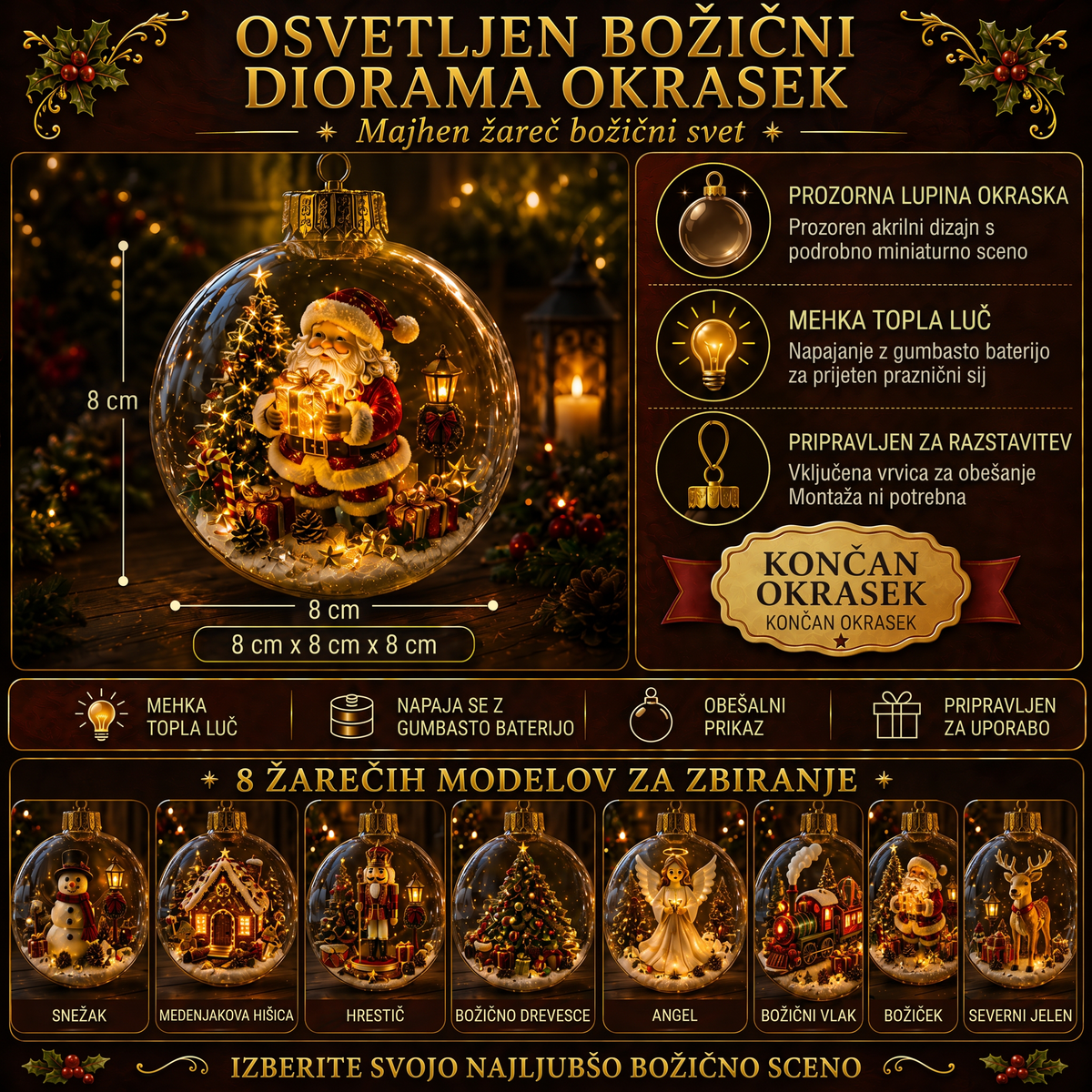 🎄 Ragyogó Karácsonyi Mesedísz🍈 – Világító Miniatűr Ünnepi Jelenet Meleg LED Fénnyel✨